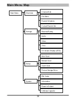 Preview for 28 page of Uniden HD8000UPVR Owner'S Manual