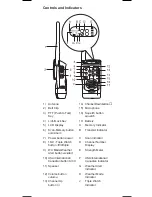 Preview for 3 page of Uniden HH 940P Reference Manual