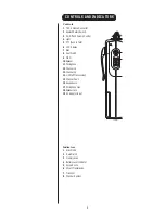 Preview for 3 page of Uniden HH955 Operating Manual