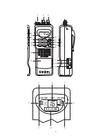 Preview for 4 page of Uniden HH955 Operating Manual