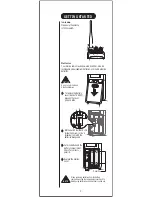 Preview for 6 page of Uniden HH955 Operating Manual