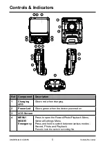 Preview for 5 page of Uniden iGO CAM 55 Owner'S Manual