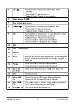 Preview for 6 page of Uniden iGO CAM 55 Owner'S Manual