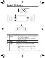 Предварительный просмотр 5 страницы Uniden iGO CAM 750 Owner'S Manual