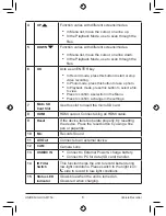 Предварительный просмотр 6 страницы Uniden iGO CAM 750 Owner'S Manual