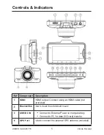 Предварительный просмотр 5 страницы Uniden iGO CAM 755 Owner'S Manual