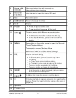 Предварительный просмотр 6 страницы Uniden iGO CAM 755 Owner'S Manual