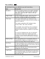 Предварительный просмотр 11 страницы Uniden iGO CAM 755 Owner'S Manual