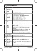 Предварительный просмотр 6 страницы Uniden iGO CAM 90 Owner'S Manual