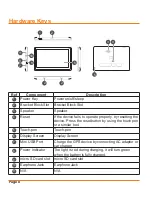 Предварительный просмотр 8 страницы Uniden iGO35 Owner'S Manual