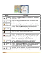 Предварительный просмотр 112 страницы Uniden iGO35 Owner'S Manual