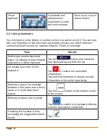 Preview for 18 page of Uniden iGO50 Owner'S Manual