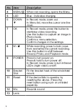 Preview for 8 page of Uniden iWitness DC11 Owner'S Manual