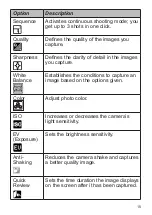 Preview for 15 page of Uniden iWitness DC11 Owner'S Manual