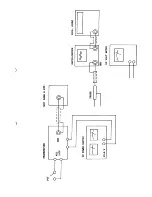 Preview for 17 page of Uniden Jackson UT-547C/D Service Manual