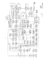 Preview for 28 page of Uniden Jackson UT-547C/D Service Manual