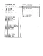 Preview for 41 page of Uniden Jackson UT-547C/D Service Manual