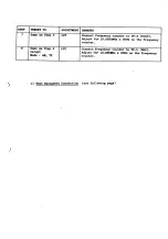 Preview for 16 page of Uniden Jackson UT-547C Service Manual