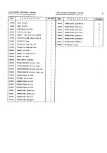 Preview for 41 page of Uniden Jackson UT-547C Service Manual