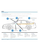 Preview for 2 page of Uniden Link 4G User Manual