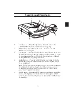 Предварительный просмотр 5 страницы Uniden LRD6199SWS Operating Manual