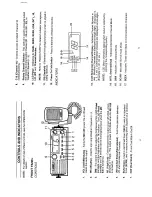 Предварительный просмотр 4 страницы Uniden MC 635 Operating Manual