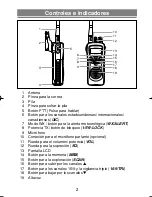 Preview for 4 page of Uniden MH120 Manual De Usuario