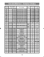 Preview for 21 page of Uniden MH120 Manual De Usuario