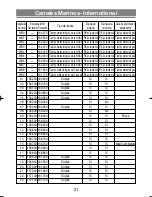 Preview for 23 page of Uniden MH120 Manual De Usuario