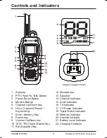 Preview for 6 page of Uniden MHS050 Owner'S Manual