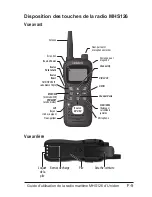 Предварительный просмотр 9 страницы Uniden MHS126 (French) Manuel Du Propriétaire