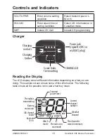 Preview for 10 page of Uniden MHS127 Owner'S Manual