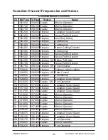 Preview for 30 page of Uniden MHS127 Owner'S Manual