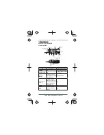 Предварительный просмотр 7 страницы Uniden MHS130 Owner'S Manual