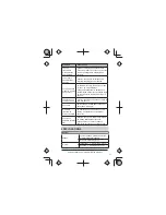 Предварительный просмотр 95 страницы Uniden MHS130 Owner'S Manual