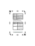 Предварительный просмотр 97 страницы Uniden MHS130 Owner'S Manual