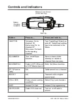 Предварительный просмотр 9 страницы Uniden MHS157 Owner'S Manual