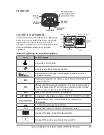 Preview for 9 page of Uniden MHS235 Owner'S Manual