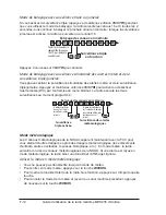 Preview for 16 page of Uniden MHS235 Owner'S Manual