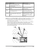 Preview for 35 page of Uniden MHS335 Owner'S Manual