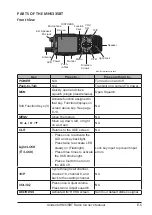 Preview for 9 page of Uniden MHS335BT Owner'S Manual