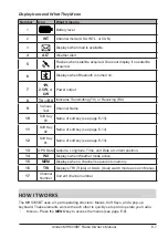 Preview for 11 page of Uniden MHS335BT Owner'S Manual