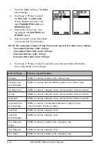 Предварительный просмотр 46 страницы Uniden MHS338BT Owner'S Manual