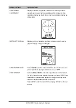 Предварительный просмотр 55 страницы Uniden MHS338BT Owner'S Manual