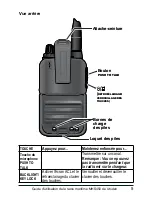 Preview for 9 page of Uniden MHS450 Guide Utilisateur