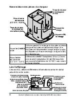 Preview for 10 page of Uniden MHS450 Guide Utilisateur