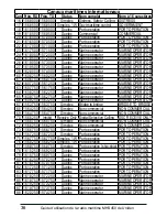 Preview for 40 page of Uniden MHS450 Guide Utilisateur