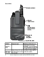 Preview for 10 page of Uniden MHS550 (French) Manuel Du Propriétaire