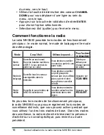 Preview for 12 page of Uniden MHS550 (French) Manuel Du Propriétaire