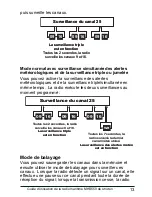 Preview for 15 page of Uniden MHS550 (French) Manuel Du Propriétaire